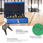 Geldkassette HMF 10015 mit Münzzählbrett Grün 30x24x9 cm kompakt Vorteile