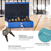 Geldkassette HMF 10015 mit Münzzählbrett Petrol 30x24x9 cm kompakt Vorteile