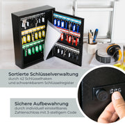 Schlüsselschrank 42 Haken Zahlenschloss HMF 13642-02 Schwarz