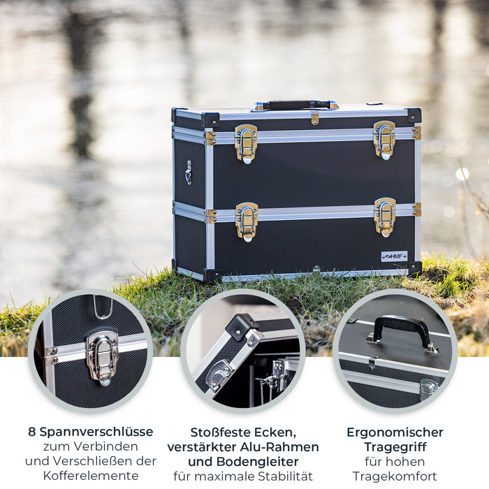 Alu Werkzeugkoffer mit 2 Etagen und verstellbare Facheinteilung von HMF