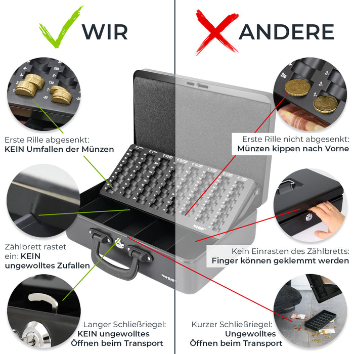 Geldkassette mit 2 Tragegriffen von HMF mit 36 cm Breite in Schwarz