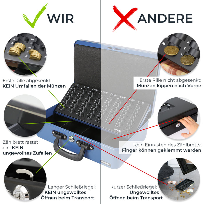 Geldkassette mit 2 Tragegriffen von HMF mit 36 cm Breite in Blau