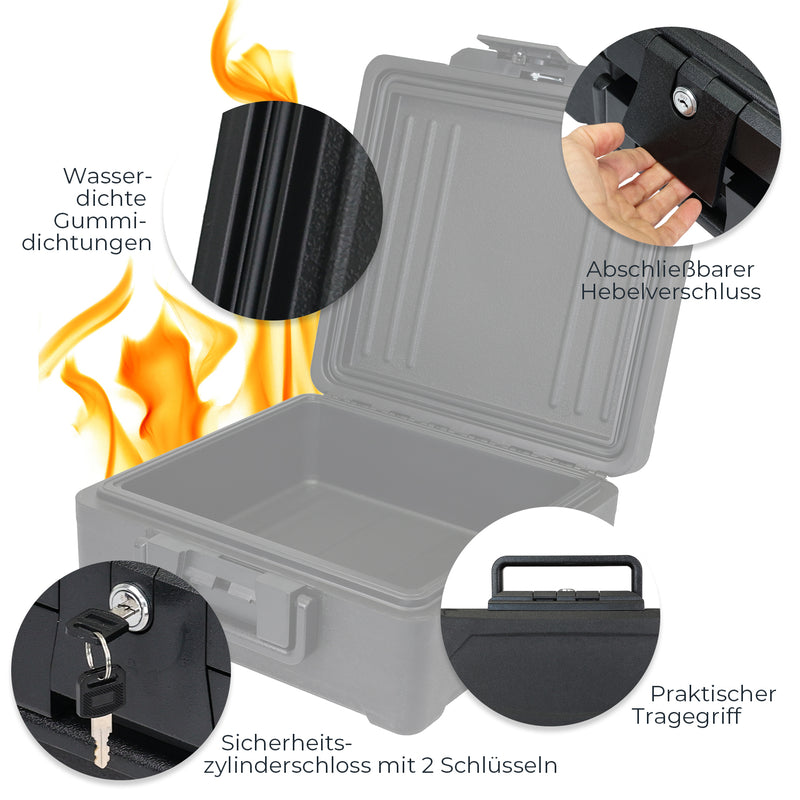 HMF Feuerfeste Wasserdichte Dokumentenbox für Ordner DIN A4/B4; 17 x39 x 36, 5 cm in Schwarz