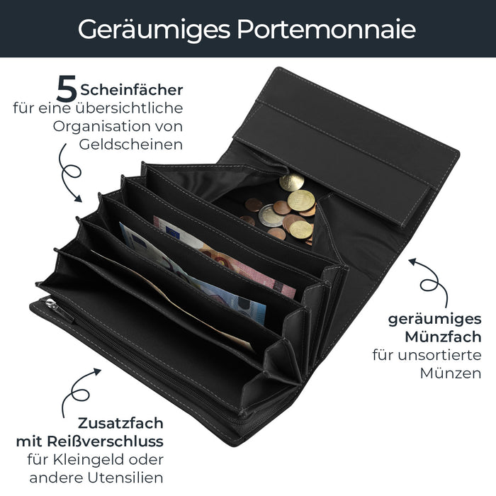 Kellnertasche und Holster im Set von HMF in Schwarz