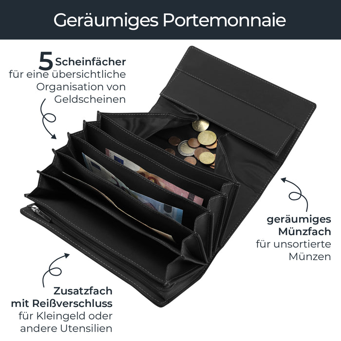 Kellnertasche und Holster im Set von HMF in Schwarz
