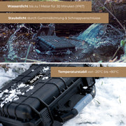 Outdoor Fotokoffer und Waffenkoffer mit Rasterschaumstoff von HMF mit 34 cm Breite